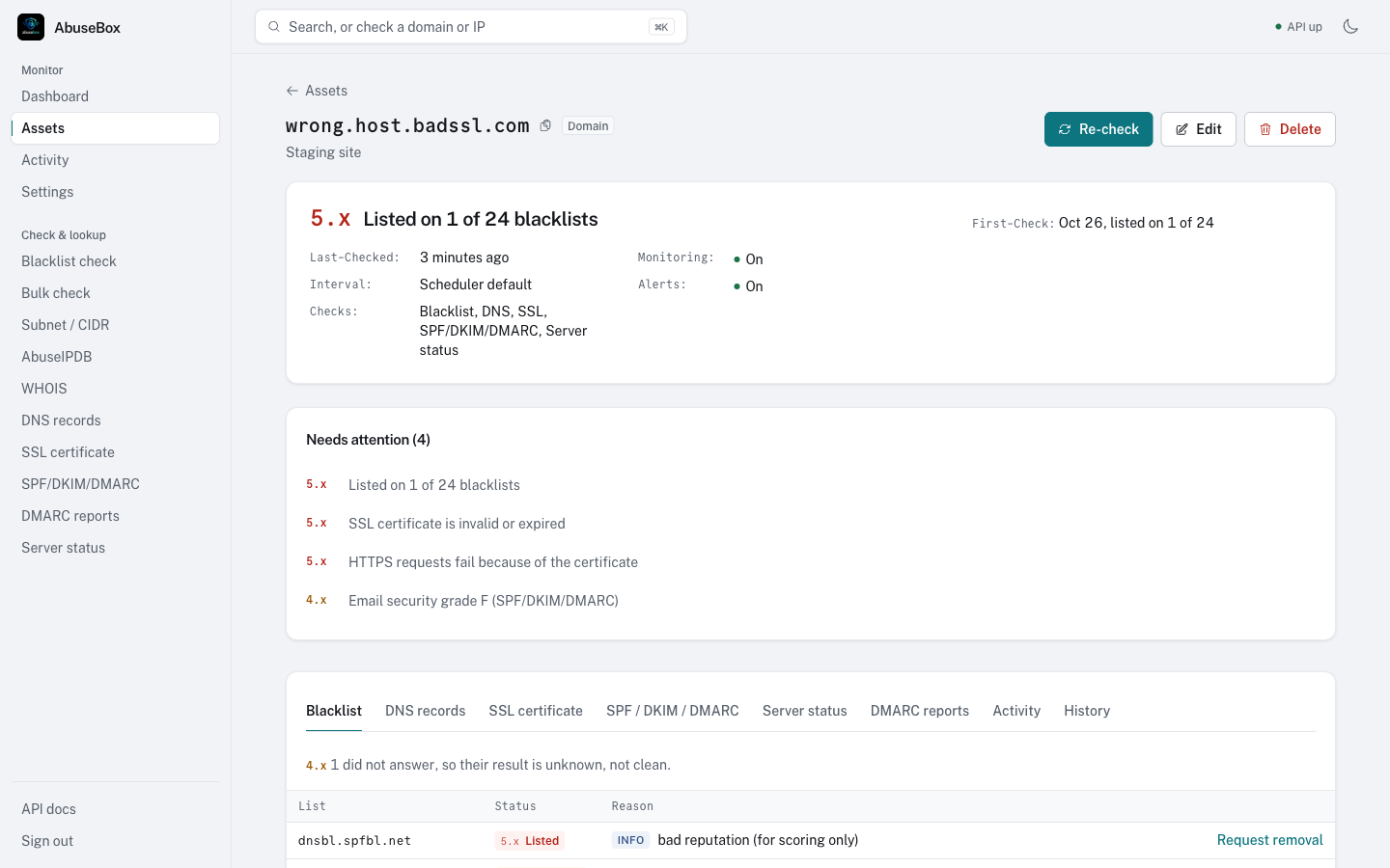 One asset's report: verdict, header fields and the blacklist table